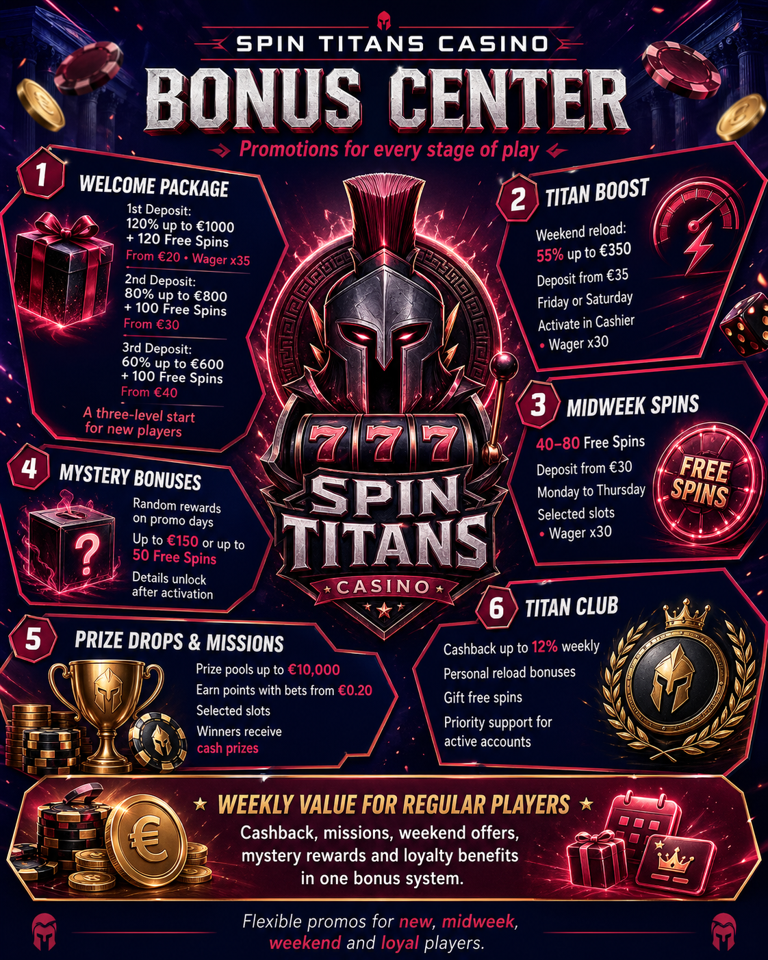 spintitans casino welcome offers